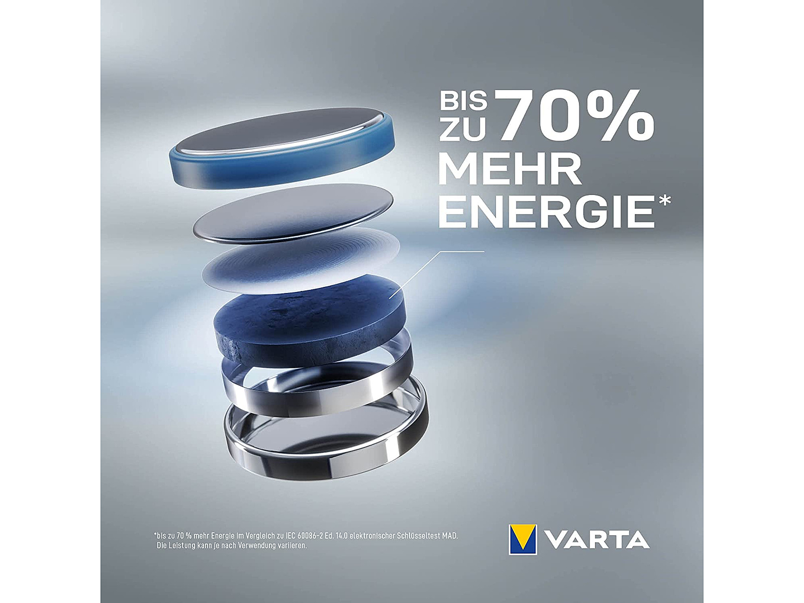 VARTA CR2032 Professional Electronics Button Cell